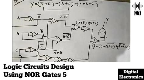 Image result for Nor Gate Boolean Expression