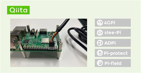 Raspberry Pi UART に対する画像結果
