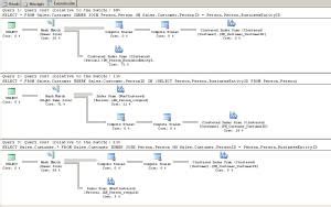 Simple Difference Between Join and Subquery に対する画像結果
