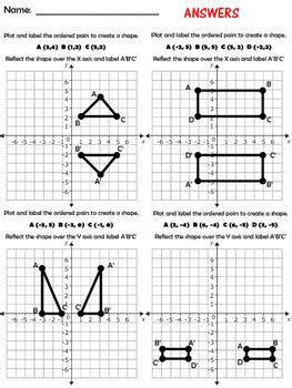 Image result for Reflection Coordinates Worksheet