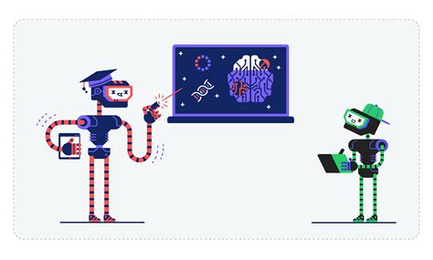 Image result for Semi-Supervised Learning