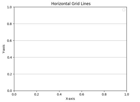 Python Programming Horizontal に対する画像結果