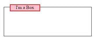 Image result for HTML Code Box Inside Abox Text