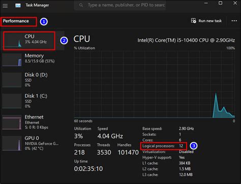 Image result for CPU Threads