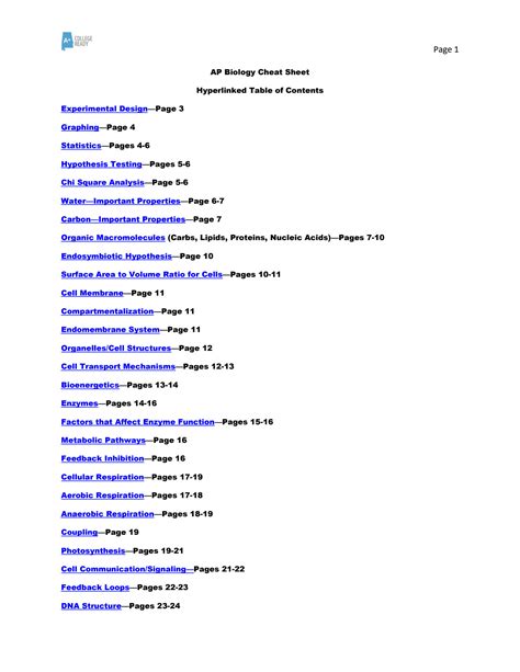 Afbeeldingsresultaten voor Acellus Cheat Sheet