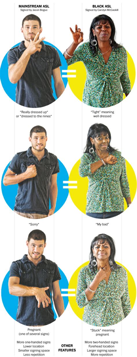 Famous Black Sign Language Interpreter に対する画像結果