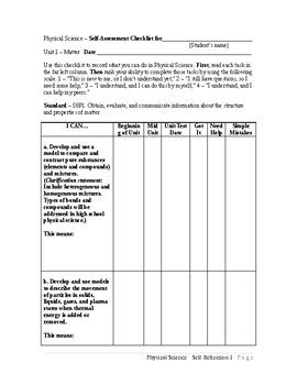 Image result for Student Safety Reflection Sheet