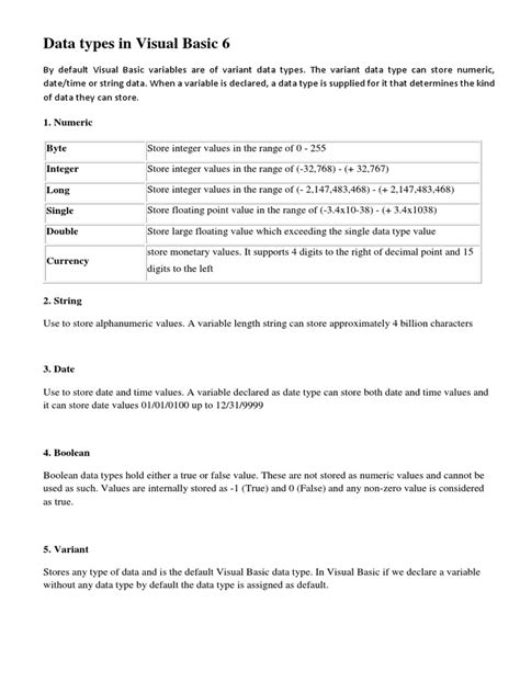 Image result for Visual Basic Data Types