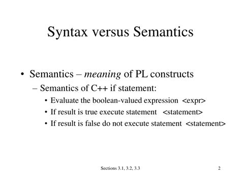 Image result for Syntax and Semantics