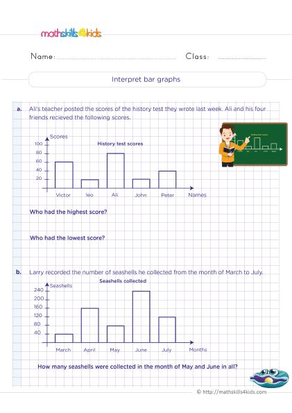 Image result for 5th Grade Math Worksheets Graphs