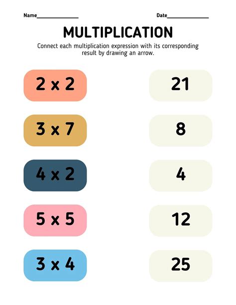 Image result for Basic Multiplication Worksheets