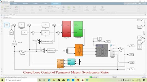 Afbeeldingsresultaten voor MATLAB Projects in Closed Loop Control System