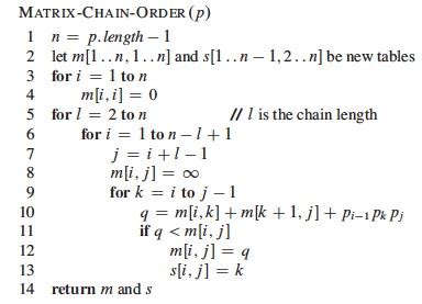 Toradh íomhá ar Matrix Multiplication in Dynamic Programming