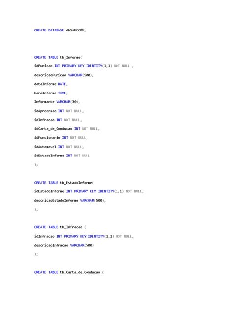SQL Word-Format に対する画像結果