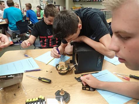 Image result for Google Forms HTML