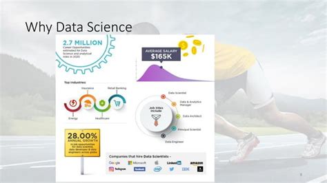 Image result for Data Science Werk