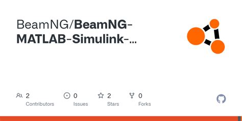 How to Write Integration in MATLAB-साठीचा प्रतिमा निकाल