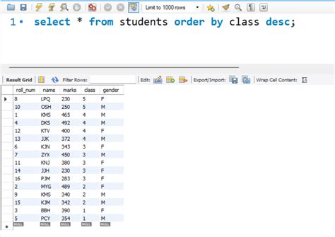 Image result for MySQL Order By