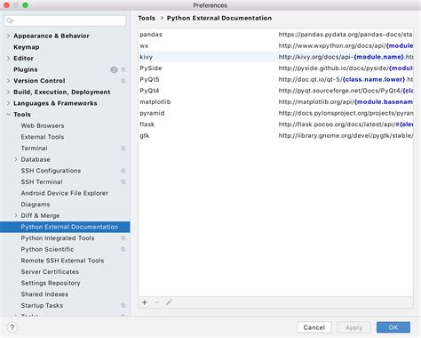 Image result for Python Documentation Style Guide