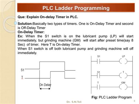 Ladder Programming Flowline に対する画像結果