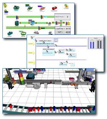 Image result for Process Flow Simulation Software Free