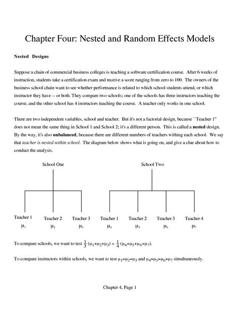 Image result for Simple Nested Design