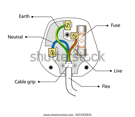Image result for Simple Plug Diagram
