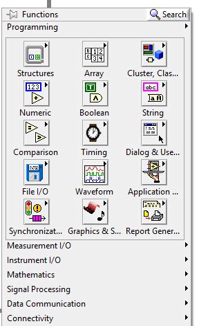 Résultat d’images pour Example of LabVIEW Graphical Program
