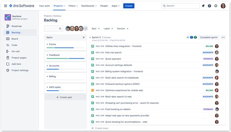 Image result for Top Ten Project Management Software