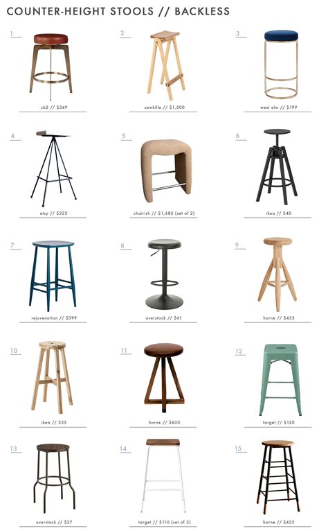 Afbeeldingsresultaten voor Countertop Stools without Backs