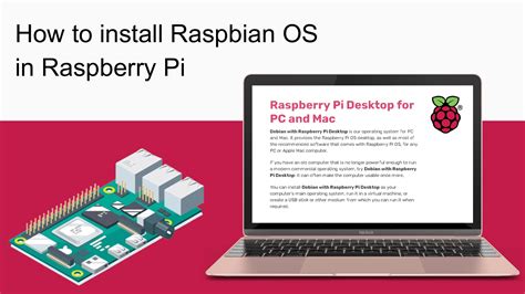 Image result for Raspberry Pi Desktop