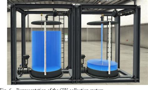 Image result for Grey Water Collection System