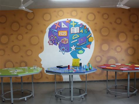 Image result for High School Math Lab