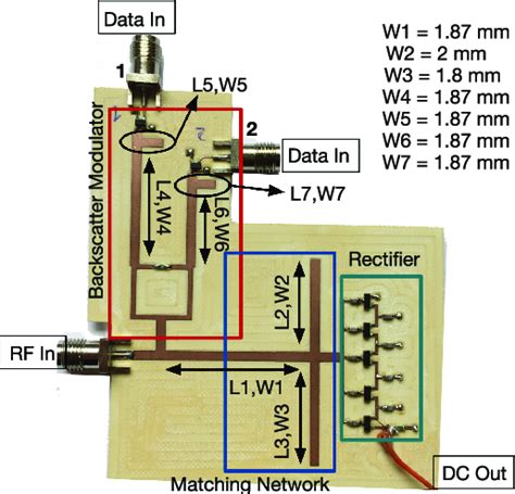 16-QAM Communication Modualation MATLAB Tool Box System Diagram に対する画像結果