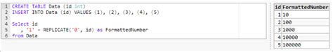Image result for Formatting Numbers in SQL
