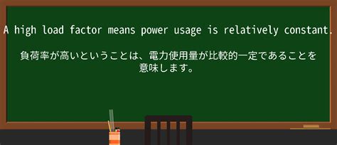 Define Load Factor に対する画像結果