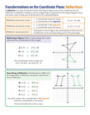 Image result for Reflection Coordinates Worksheet