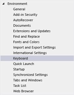 Image result for Visual Studio Show Keyboard Shortcuts