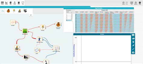 Image result for Systems Modeling Tools