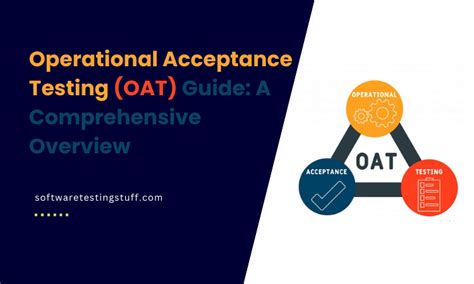 Image result for Operational Acceptance Testing Process Flow Chart