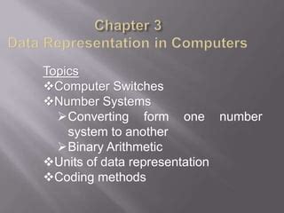 Image result for Data Representation in a Computer