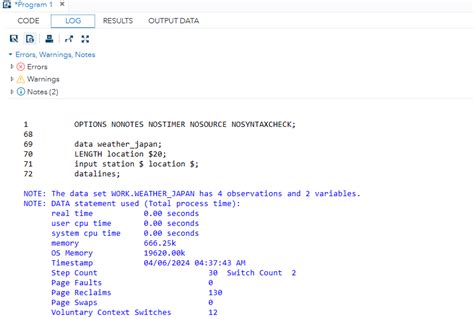 Image result for Program SAS Dataset