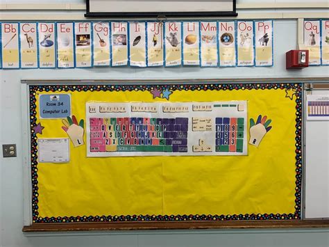 Computer Lab Bulletin Board Ideas に対する画像結果