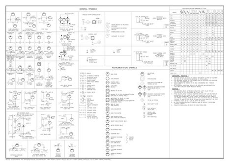 Piping Instrumentation Diagram Symbols