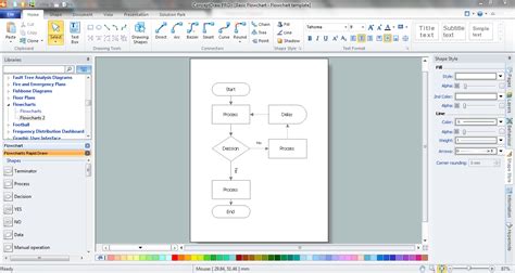 Flowchart SmartDraw に対する画像結果