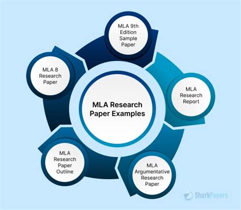Image result for Qualitative Research Paper Example