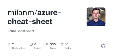 Azure Cheat Sheet に対する画像結果