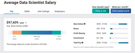 Afbeeldingsresultaten voor 3D Data Science Python