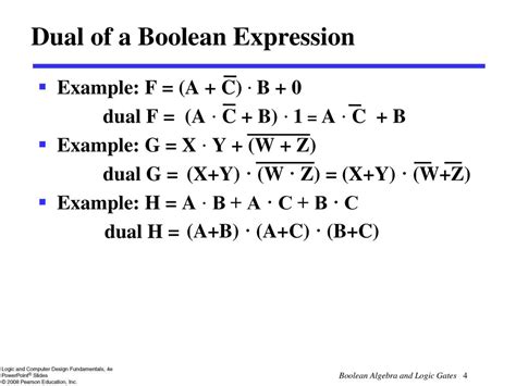 Image result for Dual Function Boolean