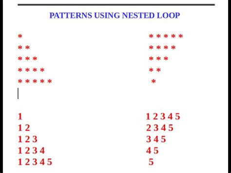 Image result for Nested for Loop Number Patterns